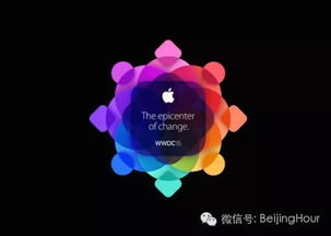 WWDC25 主题海报