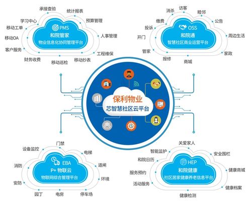 告别算力孤岛时代！百度如何用“超算+量算”开启AI新纪元？