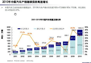 比亚迪供应链管理系统界面示意图