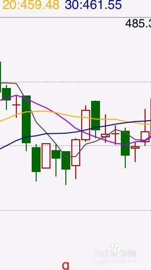 深圳智能硬件黑马上市，开盘暴涨285%，市值破730亿！
