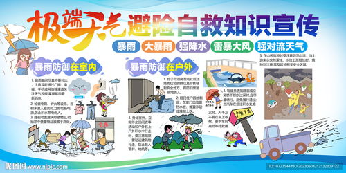 极端天气出行安全知识宣传