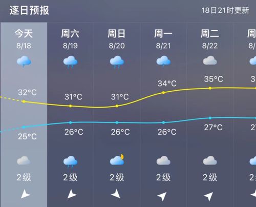 台风预警信息实时更新界面截图