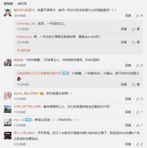 中国中车微博截图评论区玩梗