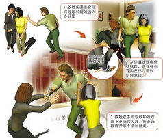 歹徒持刀入室现场照片