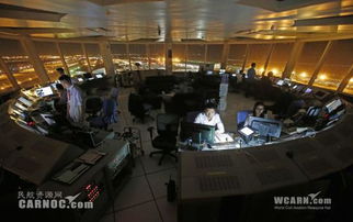 印度航空管制中心内部画面