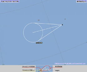 台风蝴蝶路径实时追踪！海南广东即将迎来强降雨，你准备好了吗？