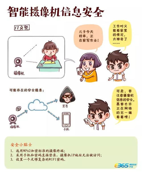 网络安全防护示意图