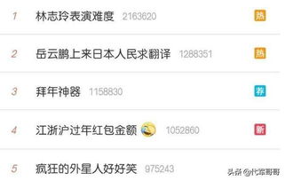 微博用户反映志愿异常