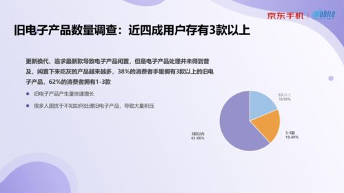 电子产品展示区中的以旧换新宣传海报