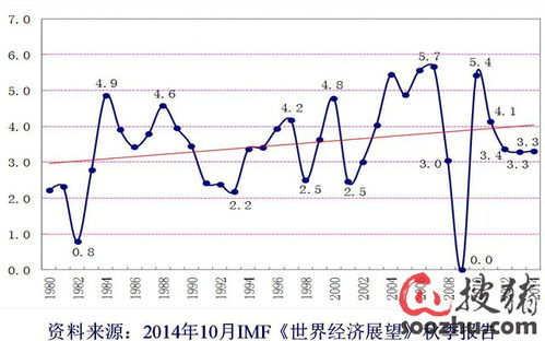 “数”里行间感知经济活力｜头条X深度解读