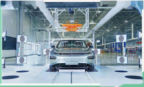 小鹏汽车工厂生产线实景图
