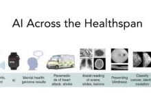 医疗改革讨论论坛现场