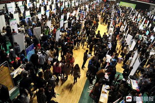 招聘会现场人头攒动人潮涌动