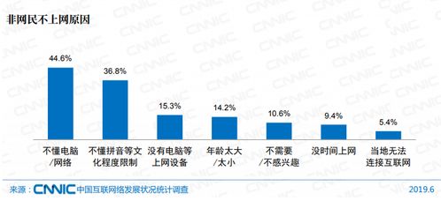 中国网民热议中东局势