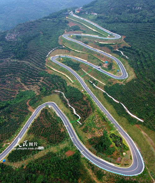川藏线蜿蜒山路风景图