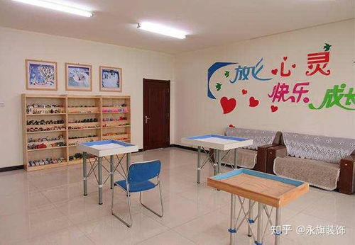 校园心理咨询室内部布置