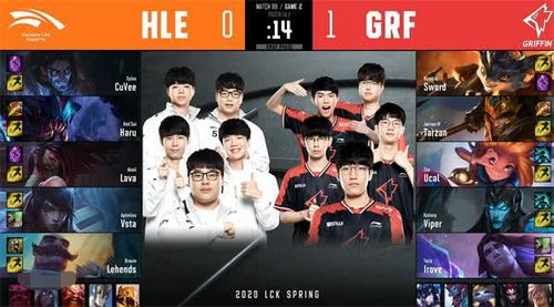 HLE战队庆祝胜利瞬间