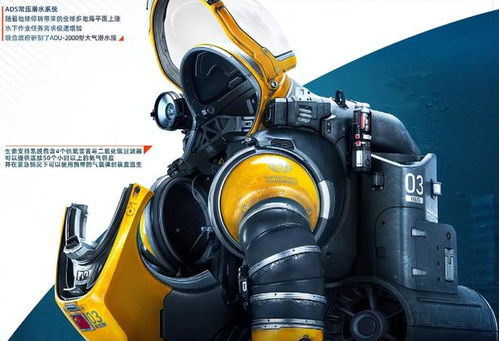 高科技与地球概念图