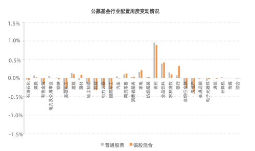 投资者在电脑前查看金融数据