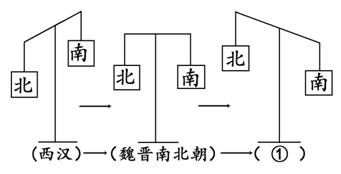 张衡一号02星结构示意图