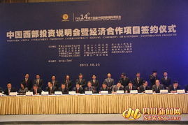 中以经济合作签约仪式现场