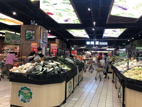 货架上琳琅满目的商品