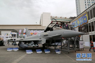 欧洲台风战斗机模型展示