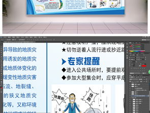 地震科普知识宣传展板