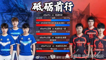 AG对阵eStar比赛现场图