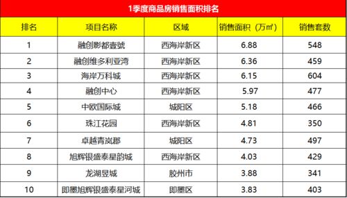民警展示银行交易记录分析过程