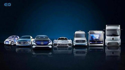 小米汽车固态电池概念图