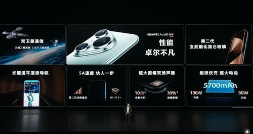 华为Pura80发布会现场图