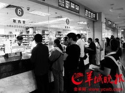 医院药房排队购药人群