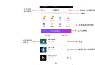 5月消费回暖，抖音成新消费主战场？背后数据揭示的真相让人意外