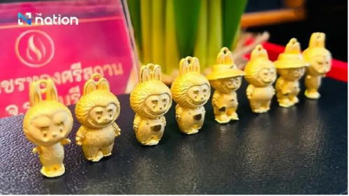 Labubu与其他品牌联名款产品展示图