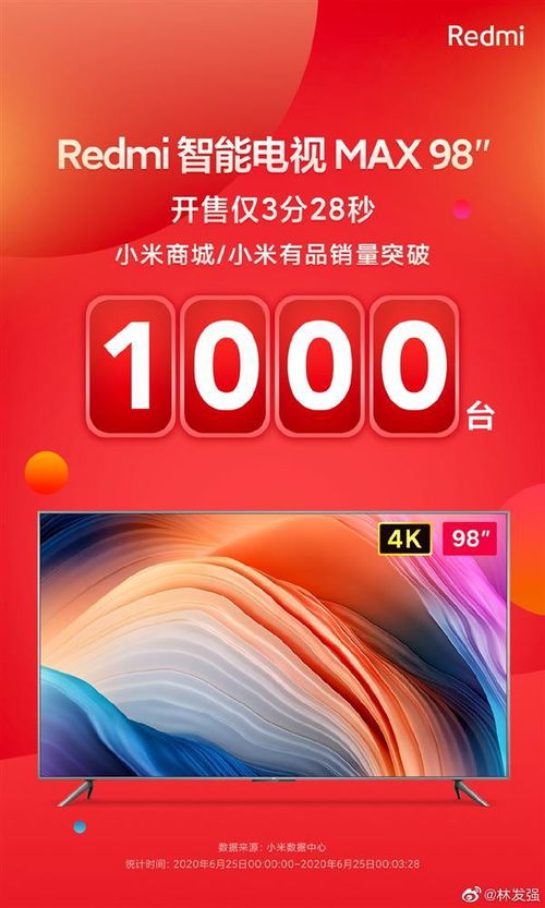 京东商城Redmi K80优惠页面截图