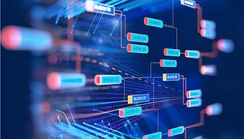 未来苹果AI应用场景想象图