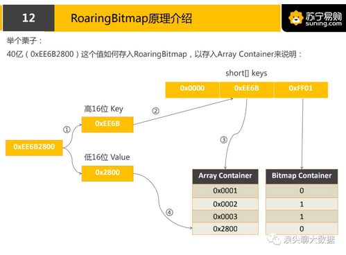 小朋友用喷喷笔画画的场景