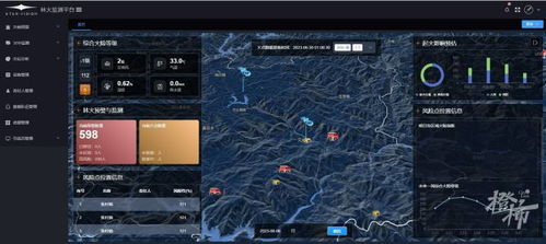 canU参聿平台界面示意图
