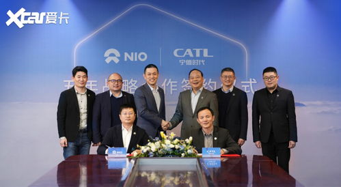 宁德时代与蔚来战略合作签约仪式