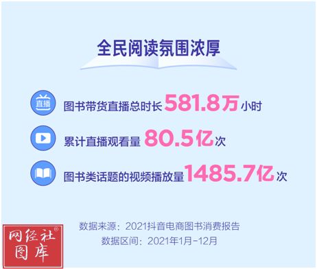 抖音与京东电商竞争对比图