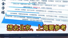 高考志愿填报直播现场