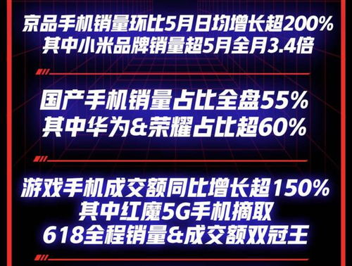 《京东618开心夜》震撼来袭，芒系IP携手打造沉浸式实景派对！