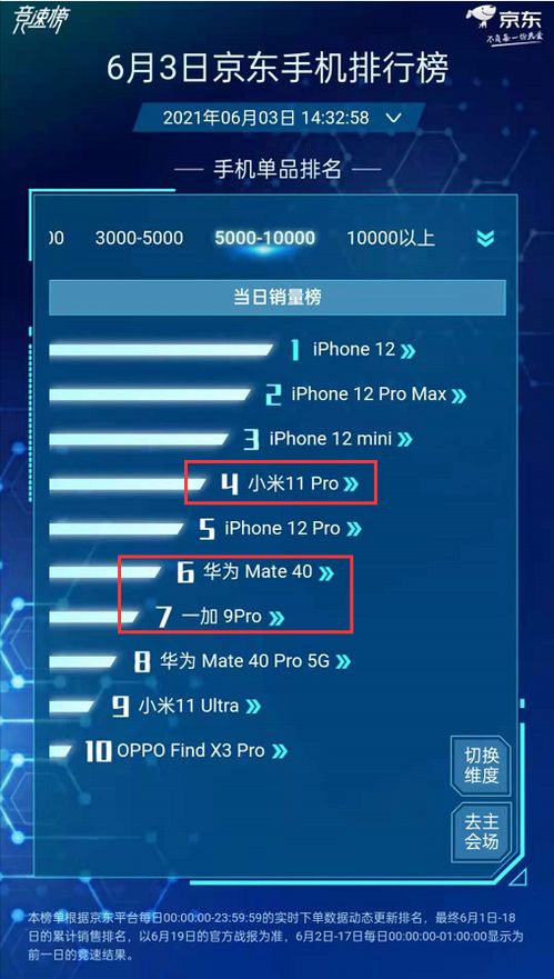 京东618期间用户晒单评论截图