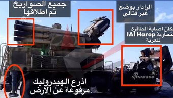 以色列防空系统雷达监测屏幕截图