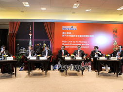 陆家嘴论坛现场照片
