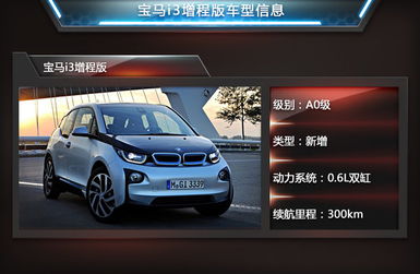 宝马新款增程式电动车展示图
