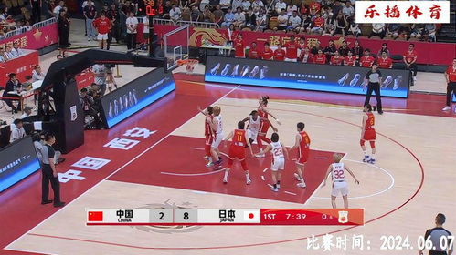 中国女篮再胜日本！热血瞬间回顾，网友沸腾：这才是我们的姑娘