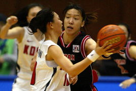 日本女篮队员在比赛中