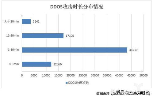 618网购狂欢别忘安全！网警提醒：三不一多原则保你安心剁手